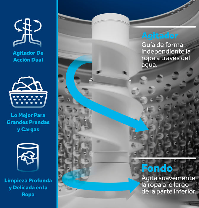 Washer & Electric Dryer Set ETW485ASWWB/ETD48EASWWB - FAMSA Furniture (TX)