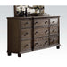 Baudouin Dresser