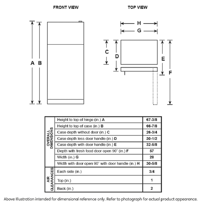 GE® ENERGY STAR® 17.5 Cu. Ft. Top-Freezer Refrigerator - FAMSA Furniture (TX)