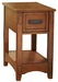 Breegin End Table Set - FAMSA Furniture (TX)