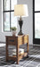 Breegin End Table Set - FAMSA Furniture (TX)