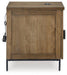Torlanta Occasional Table Set - FAMSA Furniture (TX)