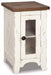 Wystfield Table Set - FAMSA Furniture (TX)