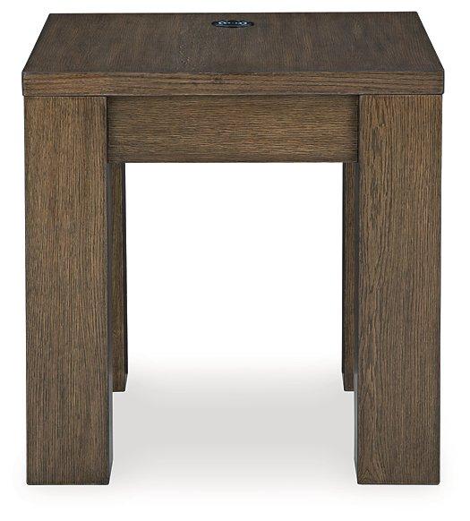 Rosswain Occasional Table Set - FAMSA Furniture (TX)