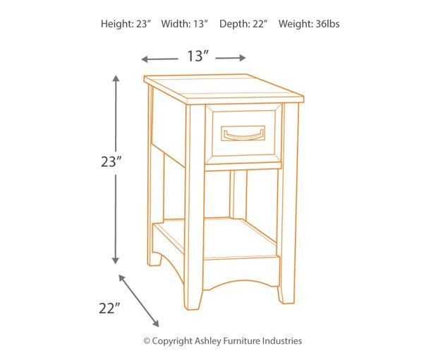 Breegin End Table Set - FAMSA Furniture (TX)