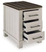 Darborn Occasional Table Set - FAMSA Furniture (TX)