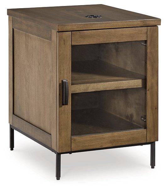 Torlanta Occasional Table Set - FAMSA Furniture (TX)