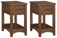 Breegin End Table Set - FAMSA Furniture (TX)