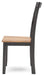 Gesthaven Dining Set - FAMSA Furniture (TX)