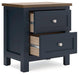 Landocken Bedroom Package - FAMSA Furniture (TX)