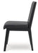 Jettaya Dining Room Set - FAMSA Furniture (TX)
