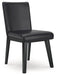 Jettaya Dining Room Set - FAMSA Furniture (TX)
