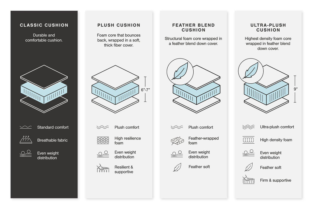 Altari Sleeper Sectional with Chaise - FAMSA Furniture (TX)
