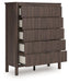 Pamytta Wide Chest of Drawers - FAMSA Furniture (TX)