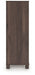 Pamytta Dressing Chest - FAMSA Furniture (TX)