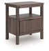 Pamytta Nightstand - FAMSA Furniture (TX)
