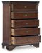 Trellington Chest of Drawers - FAMSA Furniture (TX)