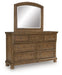 Feddinger Dresser and Mirror - FAMSA Furniture (TX)