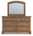 Feddinger Dresser and Mirror - FAMSA Furniture (TX)