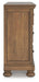 Feddinger Dresser and Mirror - FAMSA Furniture (TX)