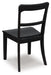 Greddinton Dining Chair - FAMSA Furniture (TX)