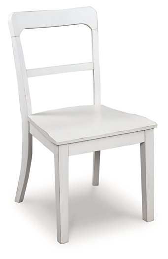 Greddinton Dining Chair - FAMSA Furniture (TX)