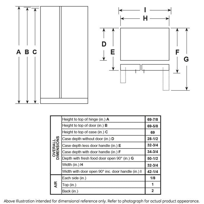 GE® ENERGY STAR® 23.0 Cu. Ft. Side-By-Side Refrigerator GSE23GYPFS - FAMSA Furniture (TX)