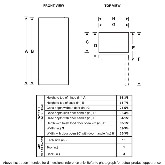 GE® 21.9 Cu. Ft. Garage Ready Top-Freezer Refrigerator GTS22KYNRFS - FAMSA Furniture (TX)