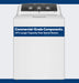 GE® 4.3 cu. ft. Capacity Washer with Stainless Steel Basket, 5-yr Limited Warranty GTW525ACWWB - FAMSA Furniture (TX)
