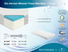 MT-G06F 6" Full Gel-Infused Memory Foam Mattress image