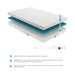 MT-G06F 6" Full Gel-Infused Memory Foam Mattress image