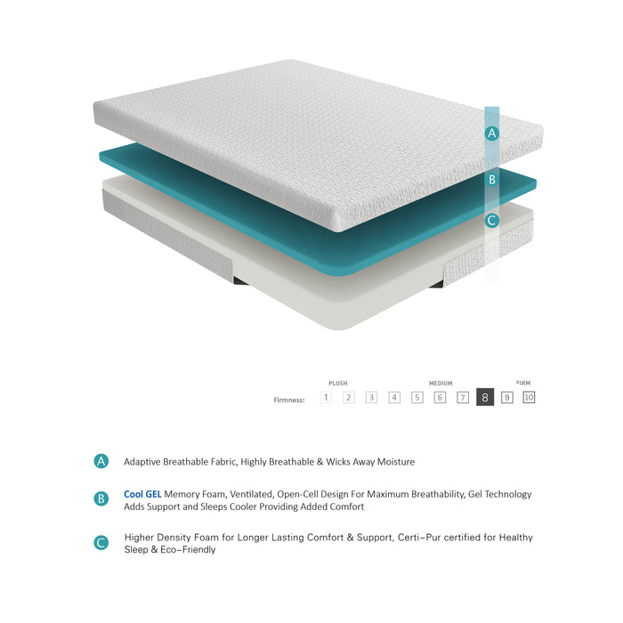 MT-G08Q 8" Queen Gel-Infused Memory Foam Mattress image