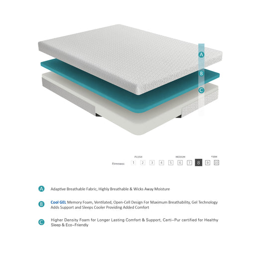 MT-G08T 8" Twin Gel-Infused Memory Foam Mattress image