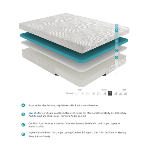 MT-G10CK 10" California King Gel-Infused Memory Foam Mattress image