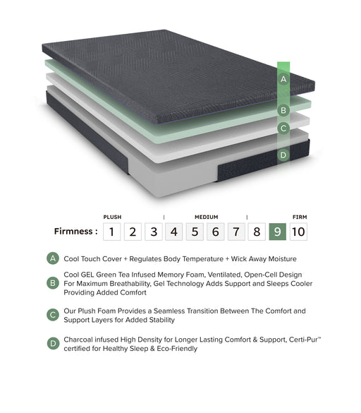 MT-UNG11Q 11" Queen Green Tea Gel-Infused Memory Foam Mattress image
