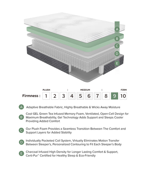 MT-UNH12T 12" Twin Green Tea Gel-Infused Memory Foam Hybrid Mattress image