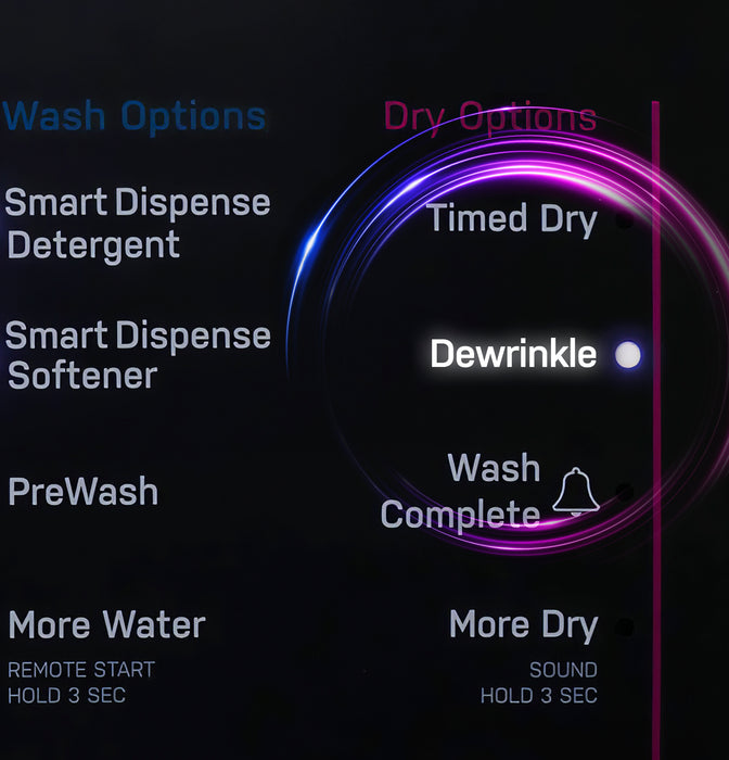 GE Profile™ ENERGY STAR® 4.8 cu. ft. Capacity UltraFast Combo with Ventless Inverter Heat Pump Technology Washer/Dryer PFQ97HSPVGN