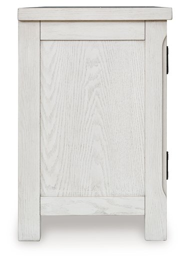 Robbinsdale 72" TV Stand - FAMSA Furniture (TX)