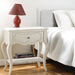 Edalene Nightstand - Image 4